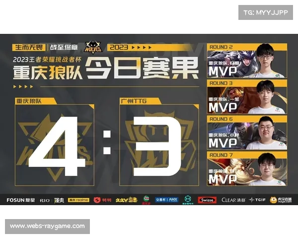 重庆狼队年度总决赛失利后,队伍阵容调整目标挑战者杯 重庆狼队年度总决赛失利后,队伍阵容调整目标挑战者杯